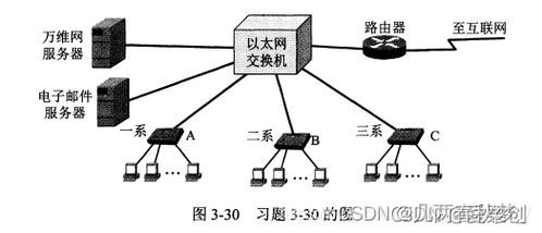 谢希仁《计算机网络》（第8版）第三章课后题参考答案与解析