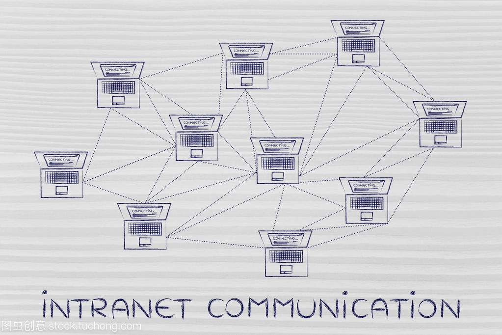 内联网通信 现代企业网络的中枢神经